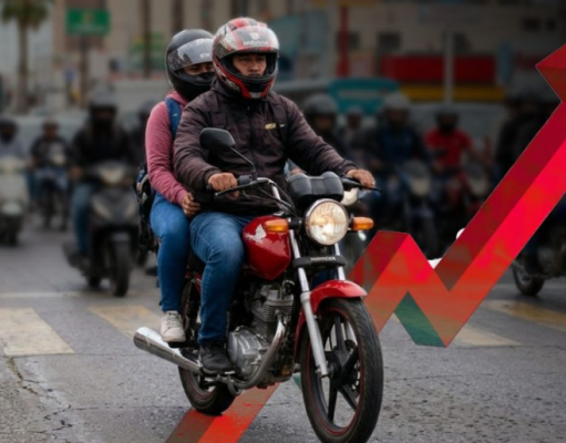 Crece 177% el número de motocicletas en Sonora en cuatro años; altos costos y fallas en transporte impulsan aumento